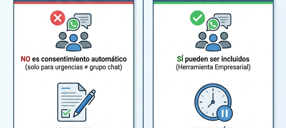 Grupo de WhatsApp del trabajo (Infografía)